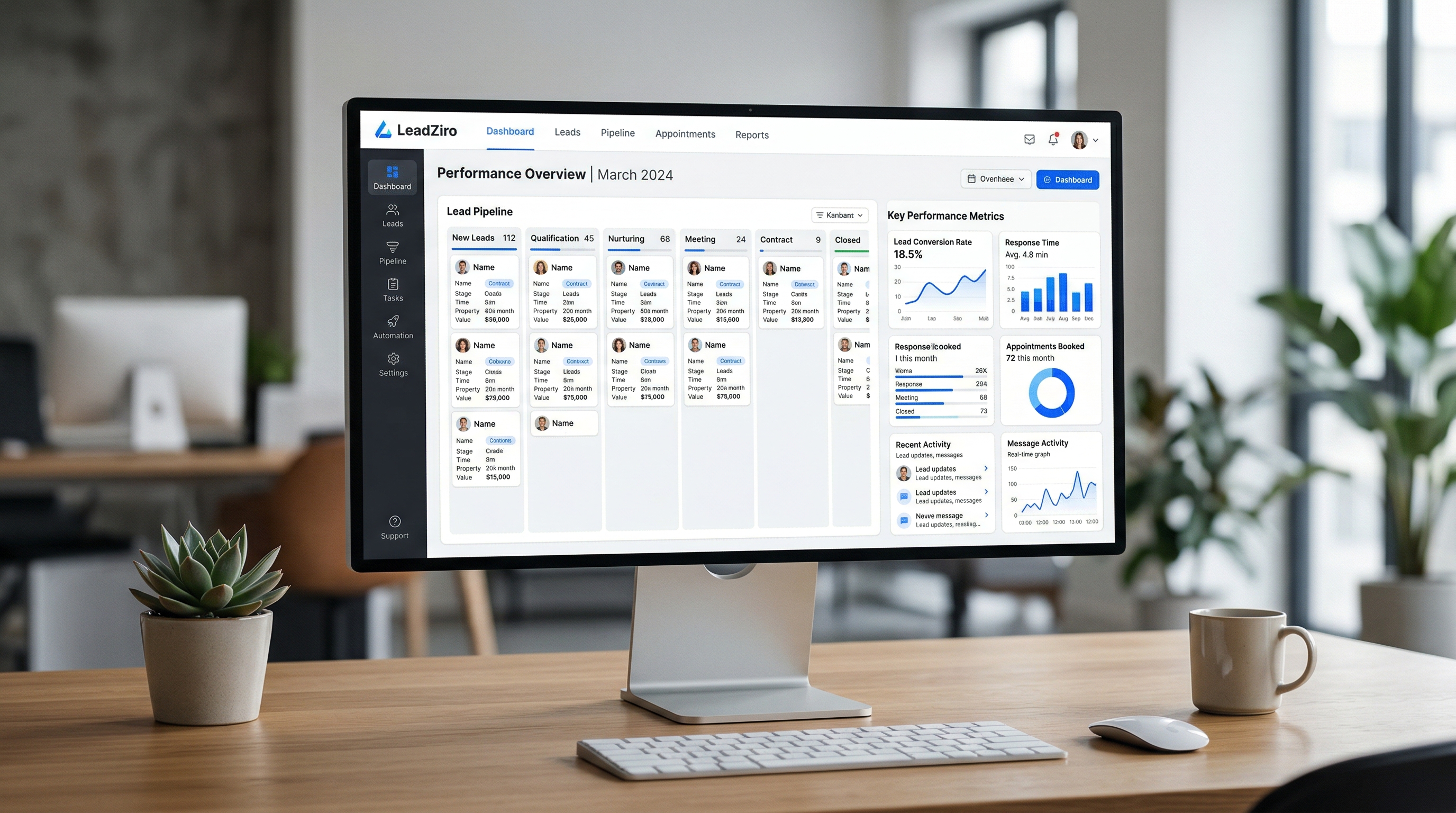 dealziro dashboard on a desktop monitor